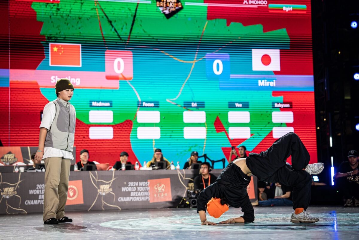 2024 WDSF WORLD YOUTHBREAKING CHAMPIONSHIPS